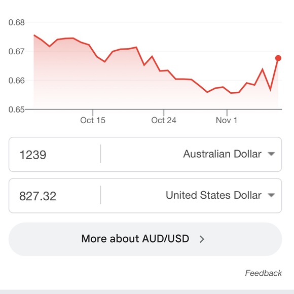 Aston Bridal White Rocky Mini - Size 10(AU) 6(US) Wedding Reception Party Dress - Picture 11 of 15